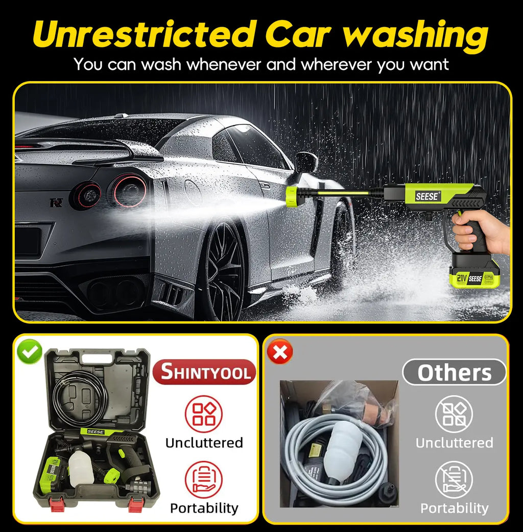 SEESE Cordless Pressure Washer for Car & Home Cleaning