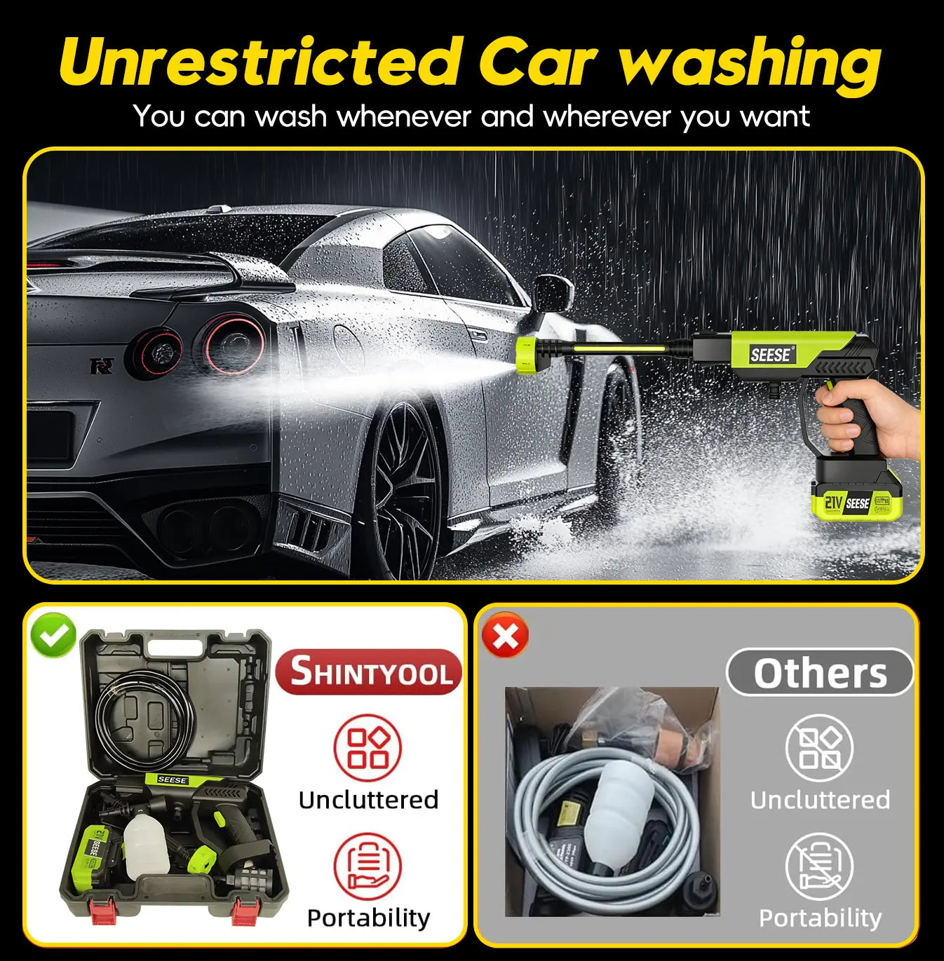 SEESE Cordless Pressure Washer for Car & Home Cleaning